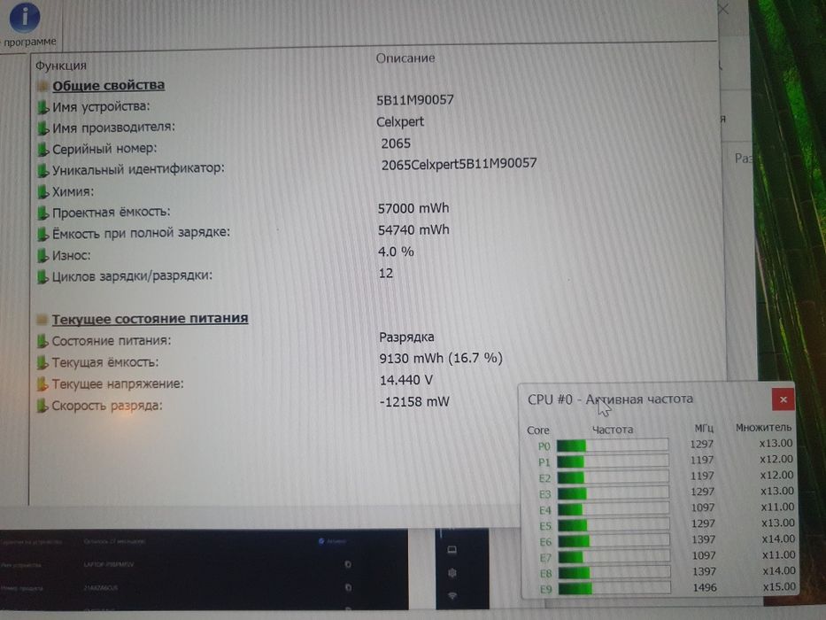 Thinkpad (2024) на гарантии i7-1355u/16/512