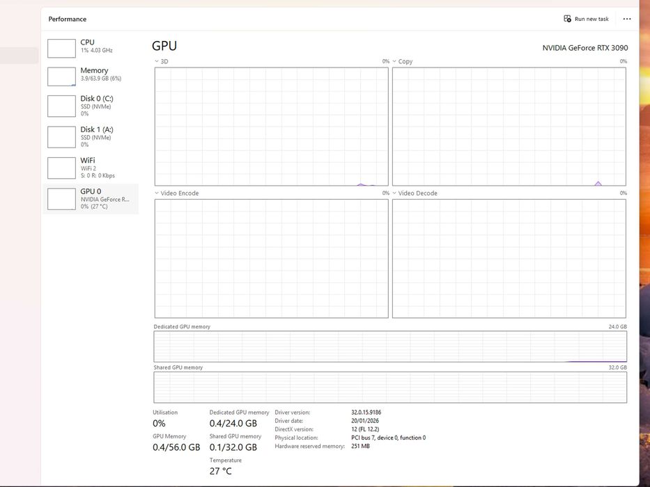 Placa Video RTX 3090 FTW3 Ultra 24GB GDDR6X  EVGA stare excelentă