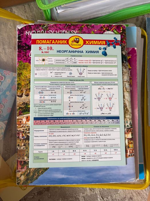 Учебници и решени задачи за КСК Бургас, София и Варна