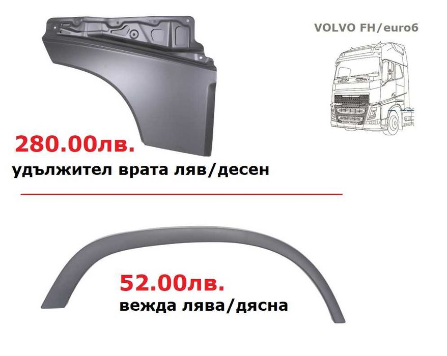 Калници, Огледала, Спойлери ВОЛВО евро 6 / VOLVO euro 6