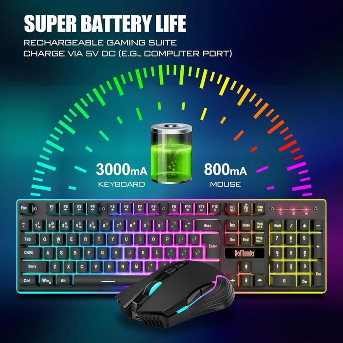 Set Tastatură mouse wireless gaming RedThunder K10,3800mAh,lumini LED