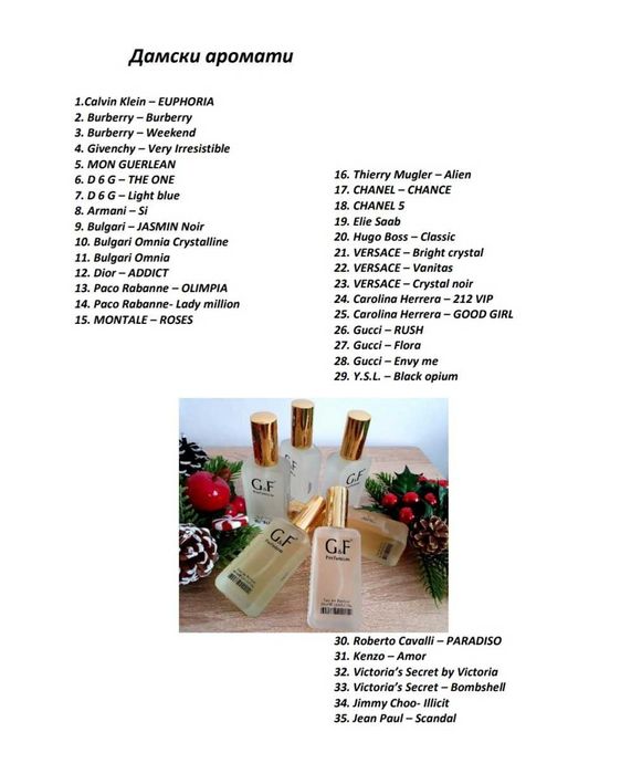 Парфюми, топ качество
