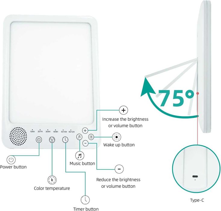 Лампа за светлинна терапия, UV-Free 10000Lux