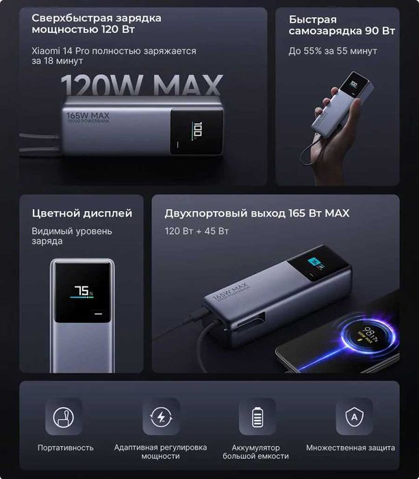 Xiaomi Power Bank 10000 mAh 165W с дисплеем. Есть доставка