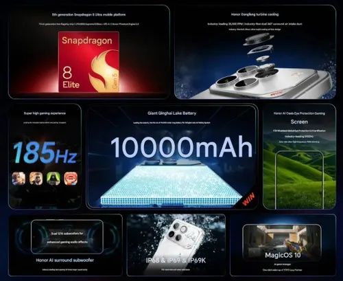 Honor win 12gb+513gb