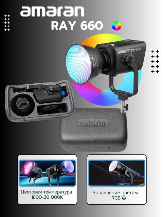 Aputure Amaran RAY 360C & 660C
