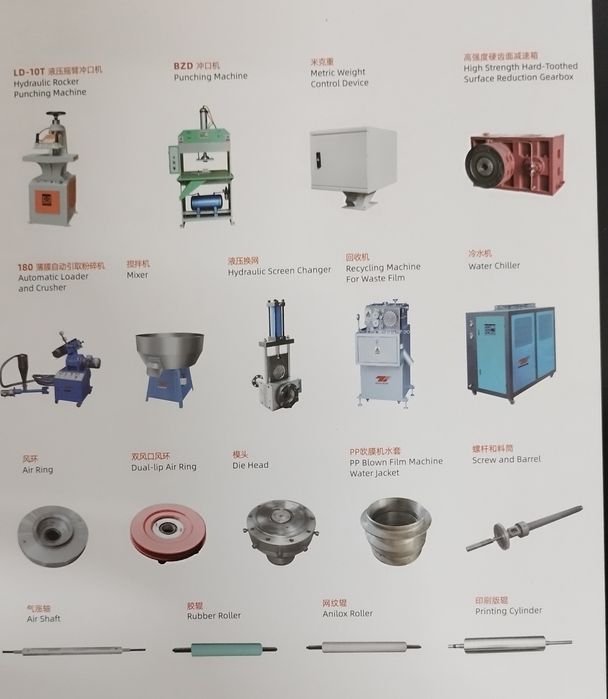 Granulator, Zapchast, Galovka Salafan paket stanogi Zakaz usluga