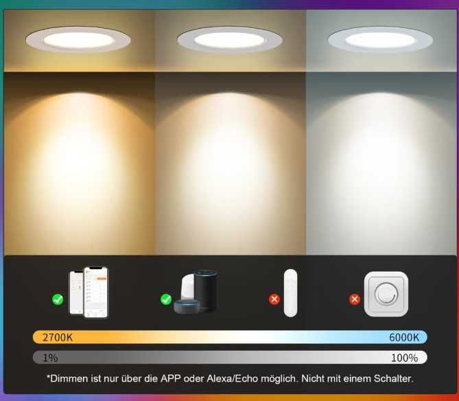 Spoturi LED Inteligente 7W Bluetooth RGB