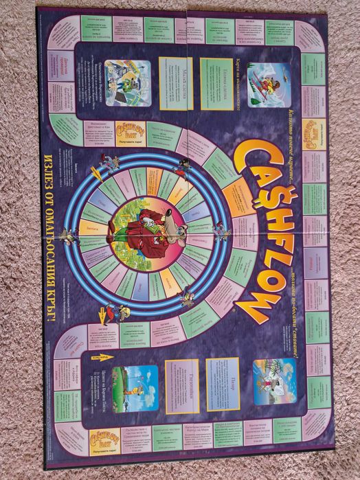 Игра Потоци пари cash flow