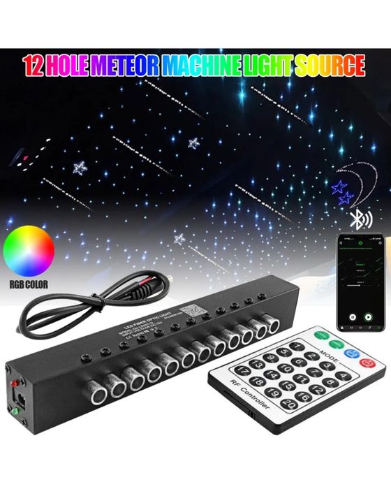 Kit 120 meteoriti Plafon Instelat Stele Cazatoare Meteor Starlight