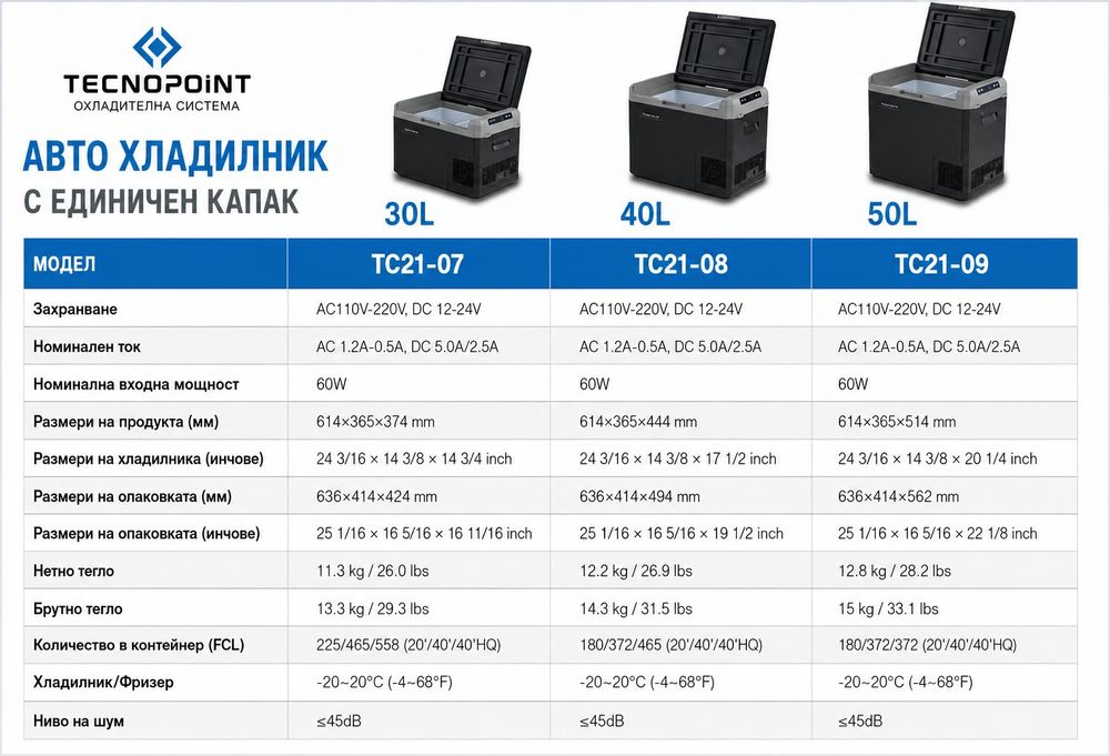 Преносими компресорни хладилници Tecnopoint 12V/24V /220V Bluetooth