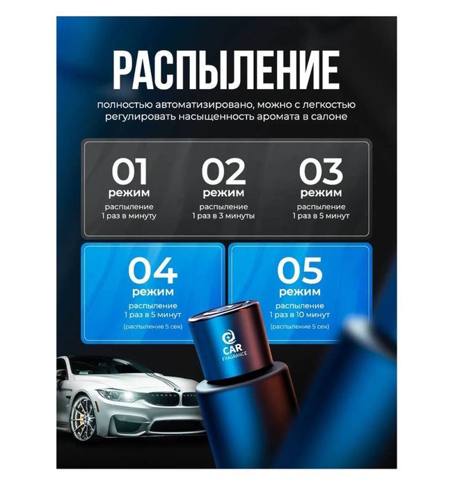Автоматический ароматизатор для авто