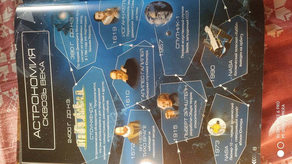 4 d книга. Космос энциклопедия