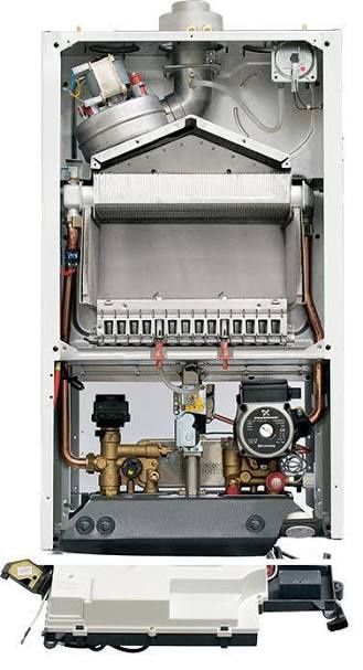 Ремонт котëл котлов Самарканд