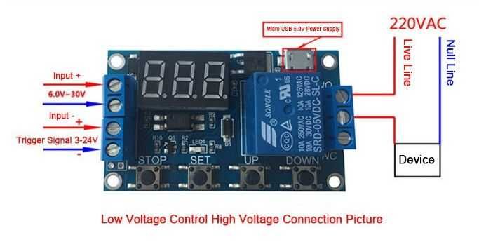 Releu timp timer programabil temporizator regabil ciclic 5 -36 V