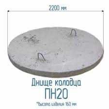 Кольца ЖБИ от завода, без посредников!!!
