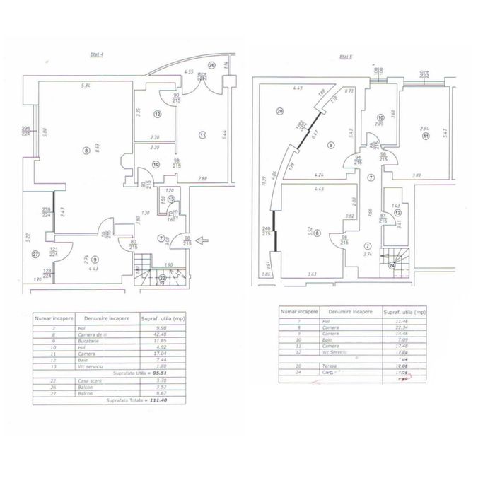 Apartament penthouse duplex primaverii 210 mp nou