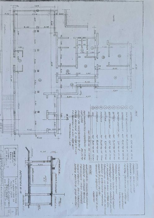 Spatiu comercial de inchiriat – 285 mp – vitrina generoasa – Sighisoara, Str. Mihai Viteazu nr. 40
