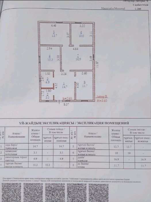 Продам дачный дом