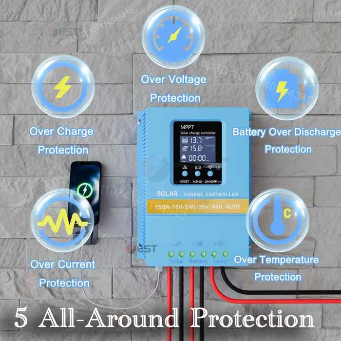 Controler de Încărcare Solară MPPT 7200W Max 150A