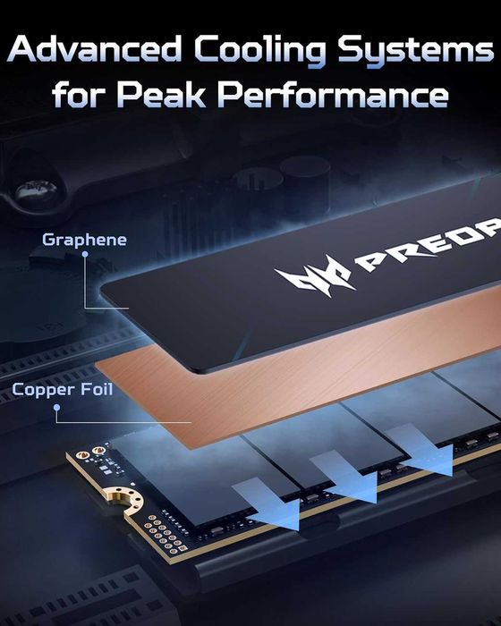 НОВ ! Acer Predator GM9 SSD 4TB, 14500 MB/s NVMe SSD Gen5 Диск