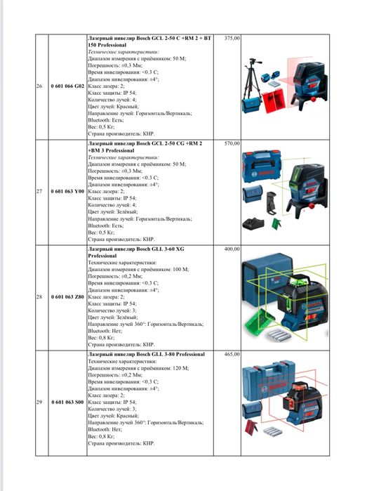 BOSCH lazerniy ruletka BOSCH лазерный дальномер лазерный уровень bosch