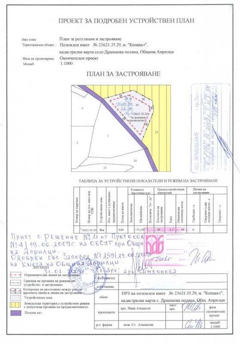 Парцел за жилишно строителство