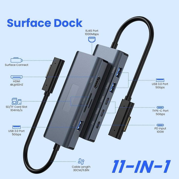 Нова докинг станция MS Surface, 11-в-1 докинг станция за Surface
