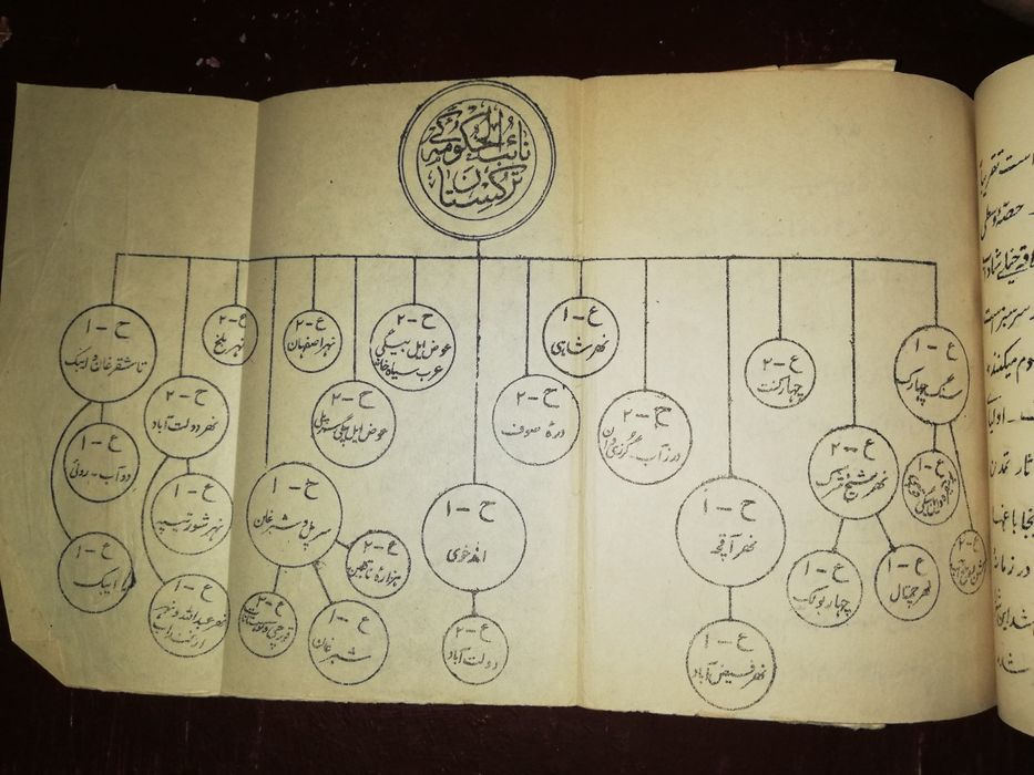 География Афганистана