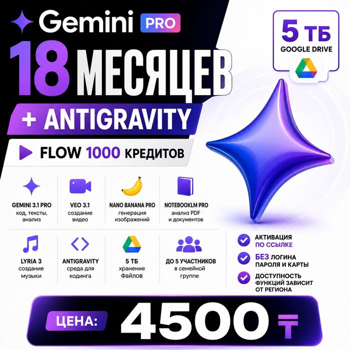 Google ai pro 18