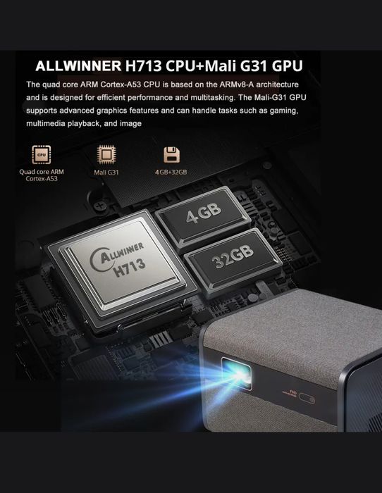 Проектор L019 smart