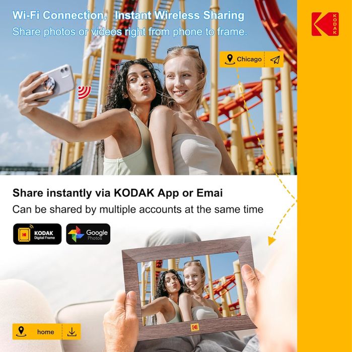 Цифровая фоторамка Широкий выбор и надежная гарантия сроком на 1 год