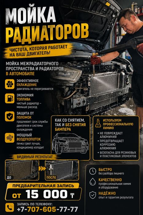 Проф мойка радиаторов