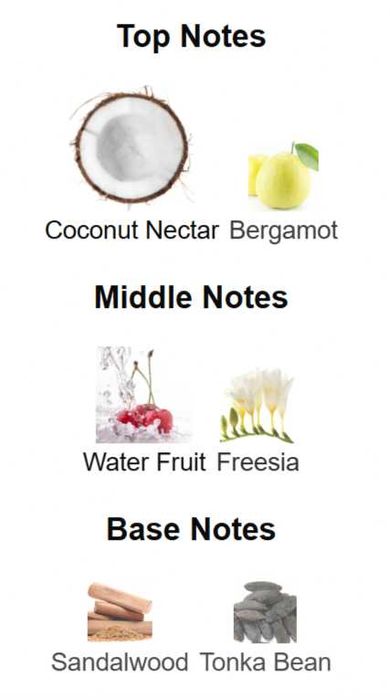 Guerlain - Aqua Allegoria - Coconut Fizz 75ml