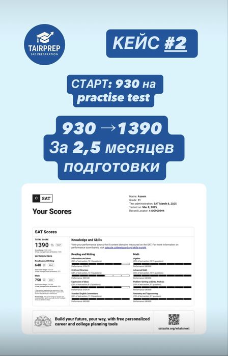 Репетитор SAT, английского языка