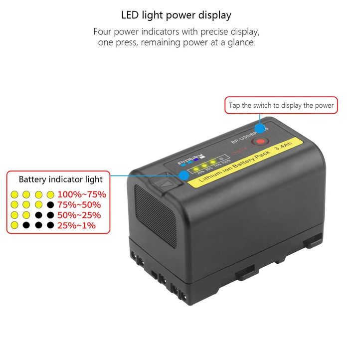 Батерия BP-U35 BP-U30 за Sony