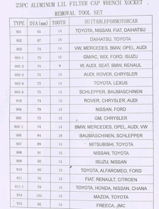Комплект за маслени филтри , капачки за маслени Филтри 23 части