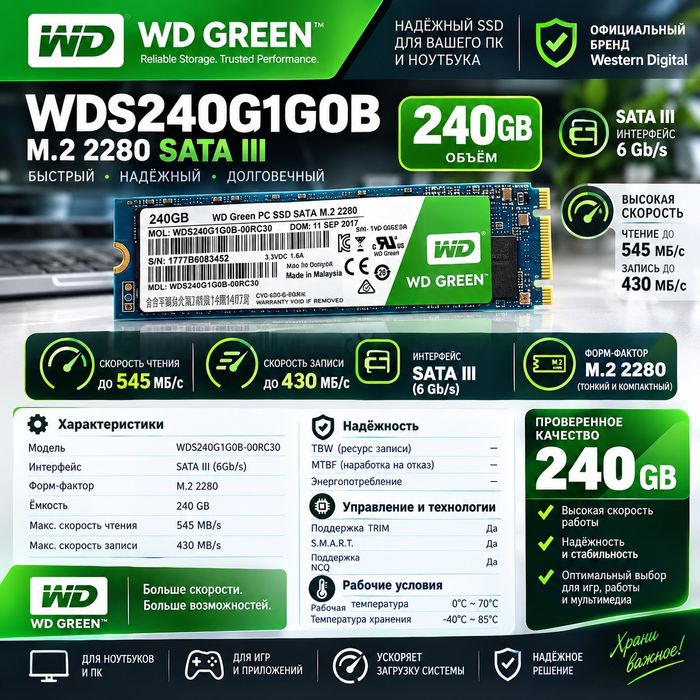 SSD (SATA и M.2)