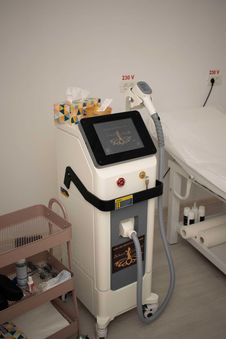 Afacere profitabilă – Epilare definitivă laser