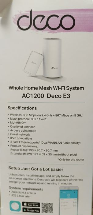 Роутер Mesh Wi-Fi