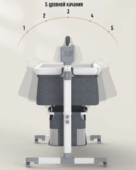 Продам детскую кровать