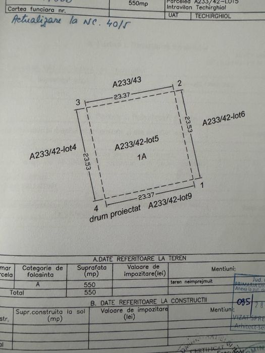 Teren de vanzare Techirghiol