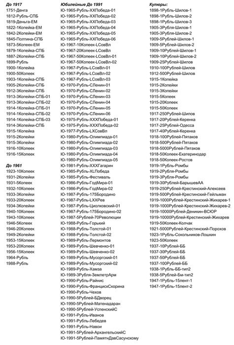 Продам коллекцию монет