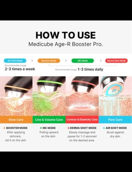 MediCube Age-R Booster Pro