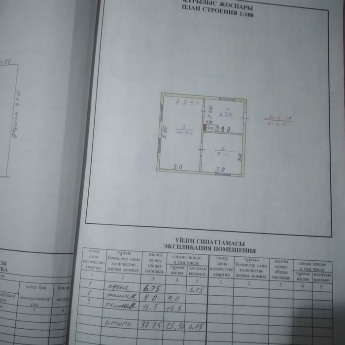 Срочно продаётся небольшой домик,торг имеется