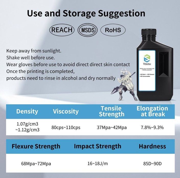 Смола для 3д печатей филаменты