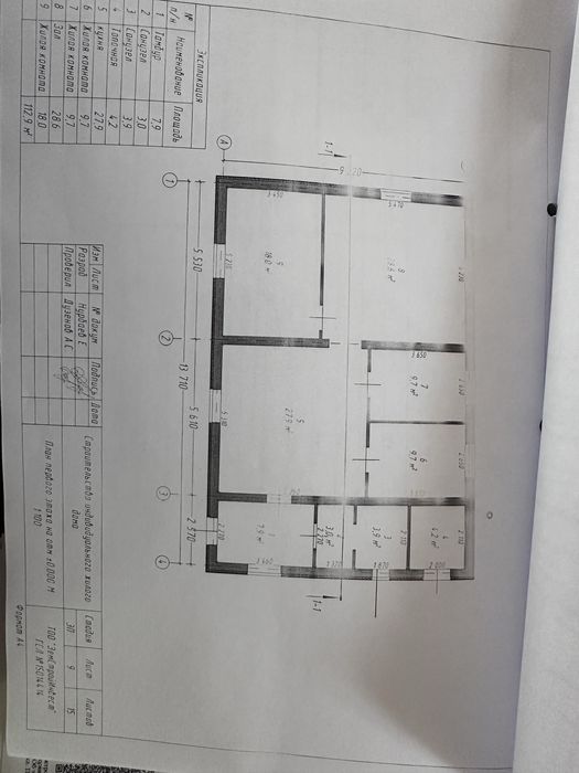 Продам дом в Талапкере