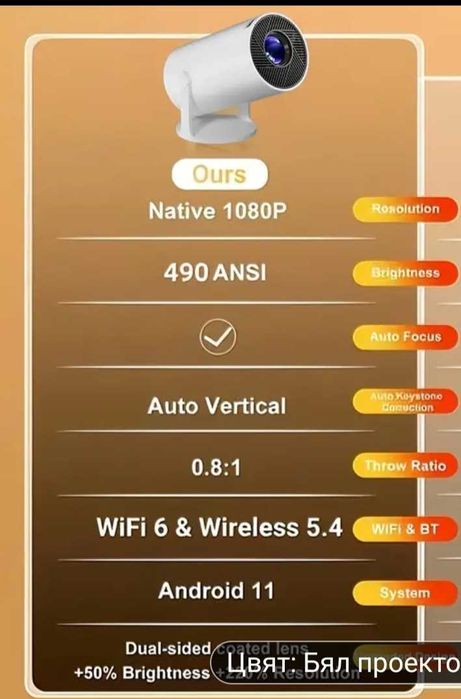 Проектор за домашно кино