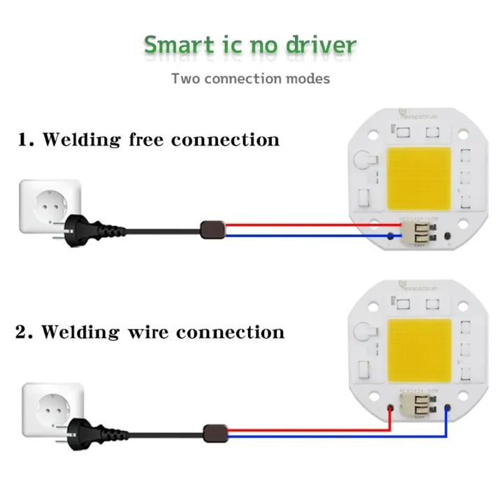 ЛЭД чипы разных видов.
