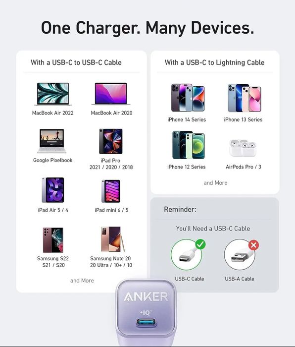 Anker 511 30W Nano 3